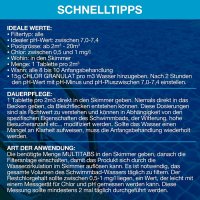 Chlor 2x 5kg Eimer, 20gr. Tabs