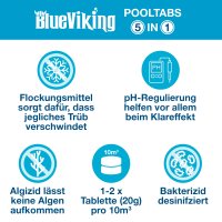 Chlor 3x 5kg Eimer, 20gr. Tabs