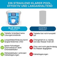 Chlor 3x 5kg Eimer, 20gr. Tabs